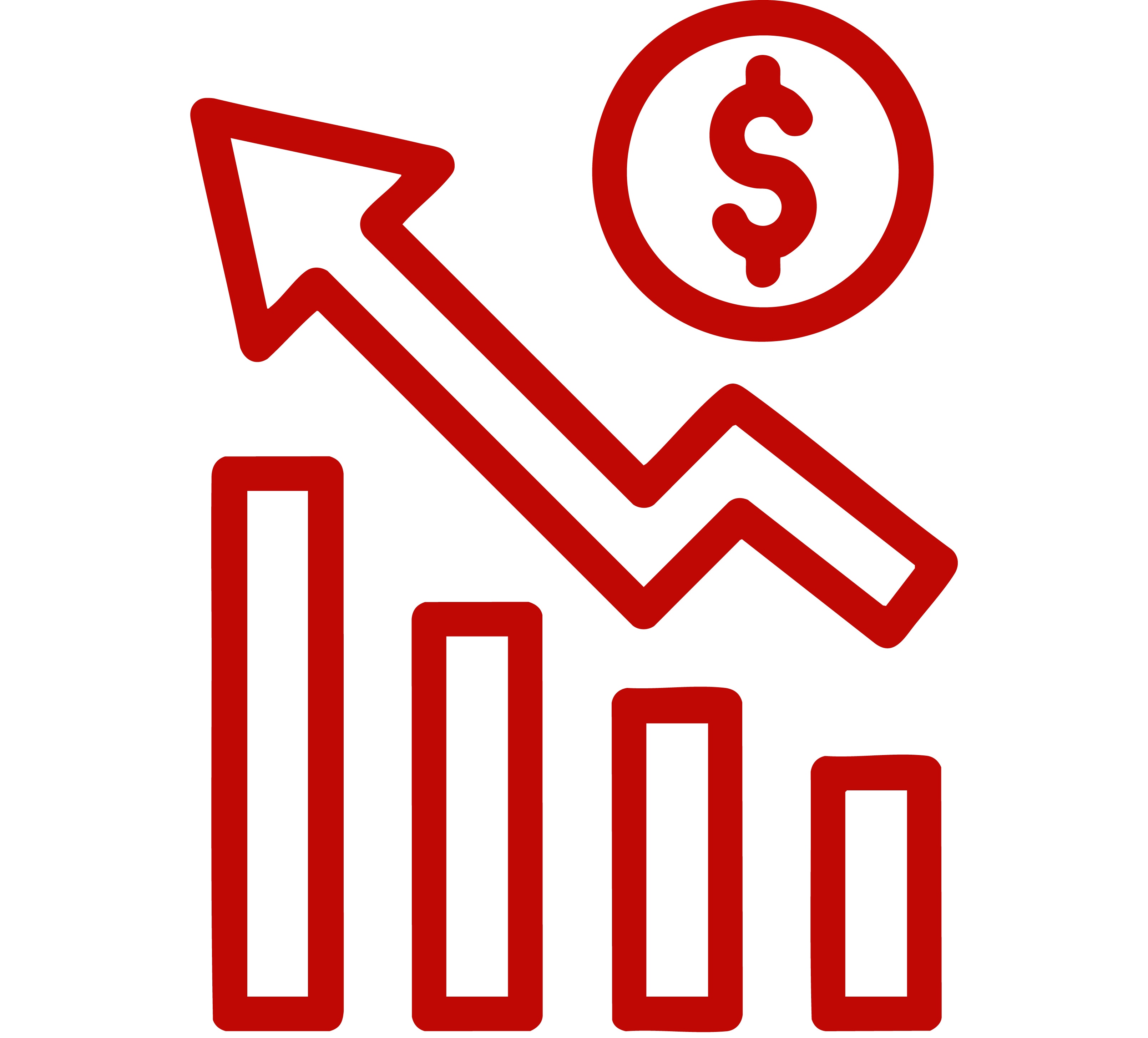 Impact économique
